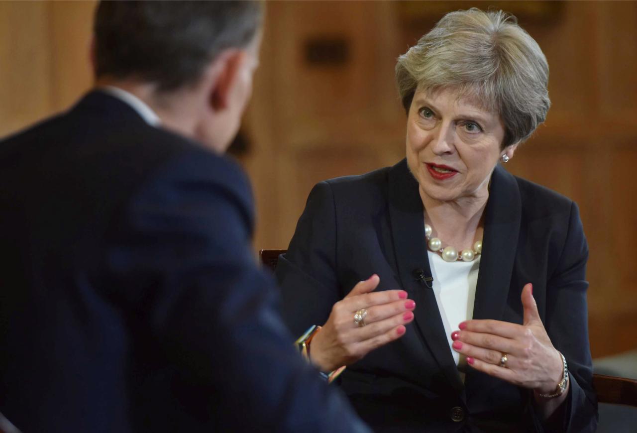 Britain’s Prime Minister Theresa May speaking on the Marr Show on BBC television at her official country residence Chequers in Buckinghamshire