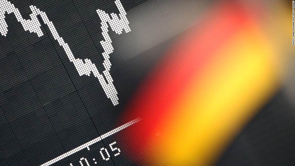 German economy confidence